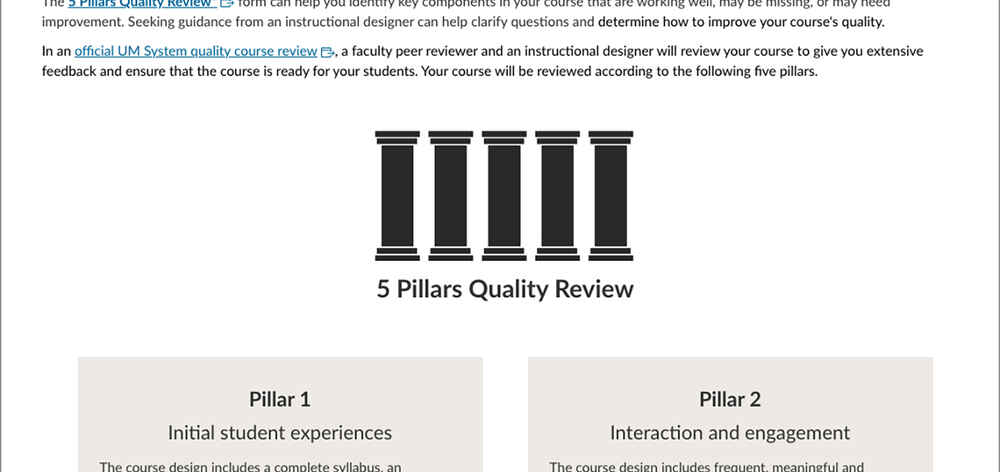 5 Pillars Quality Review