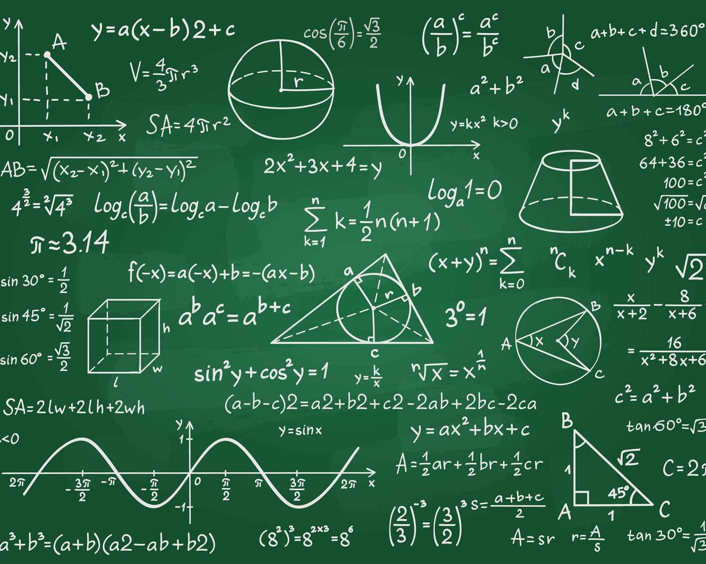 Mathematics calculus on class chalkboard. Algebra and geometry science handwritten formulas vector education concept stock illustration