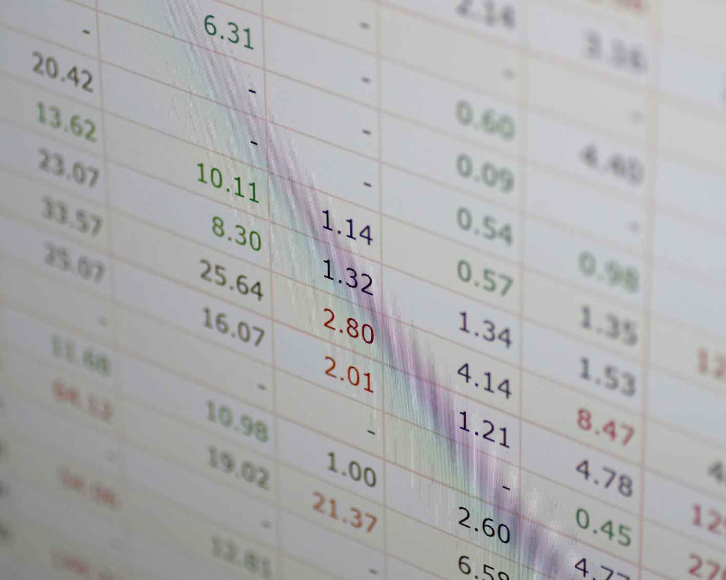 Spreadsheet data on a PC monitor