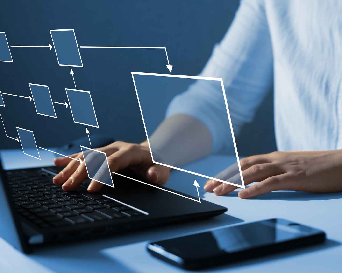 module workflow and organization