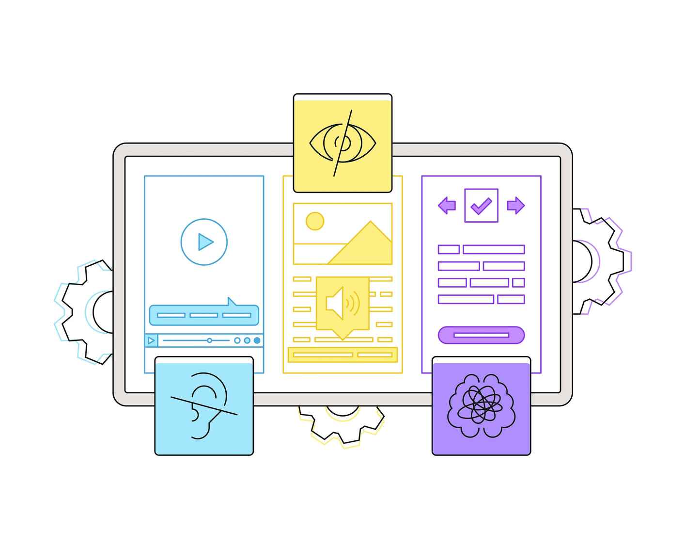 Graphic of a computer interface with various accessibility icons, including audio, visual, and cognitive aids.