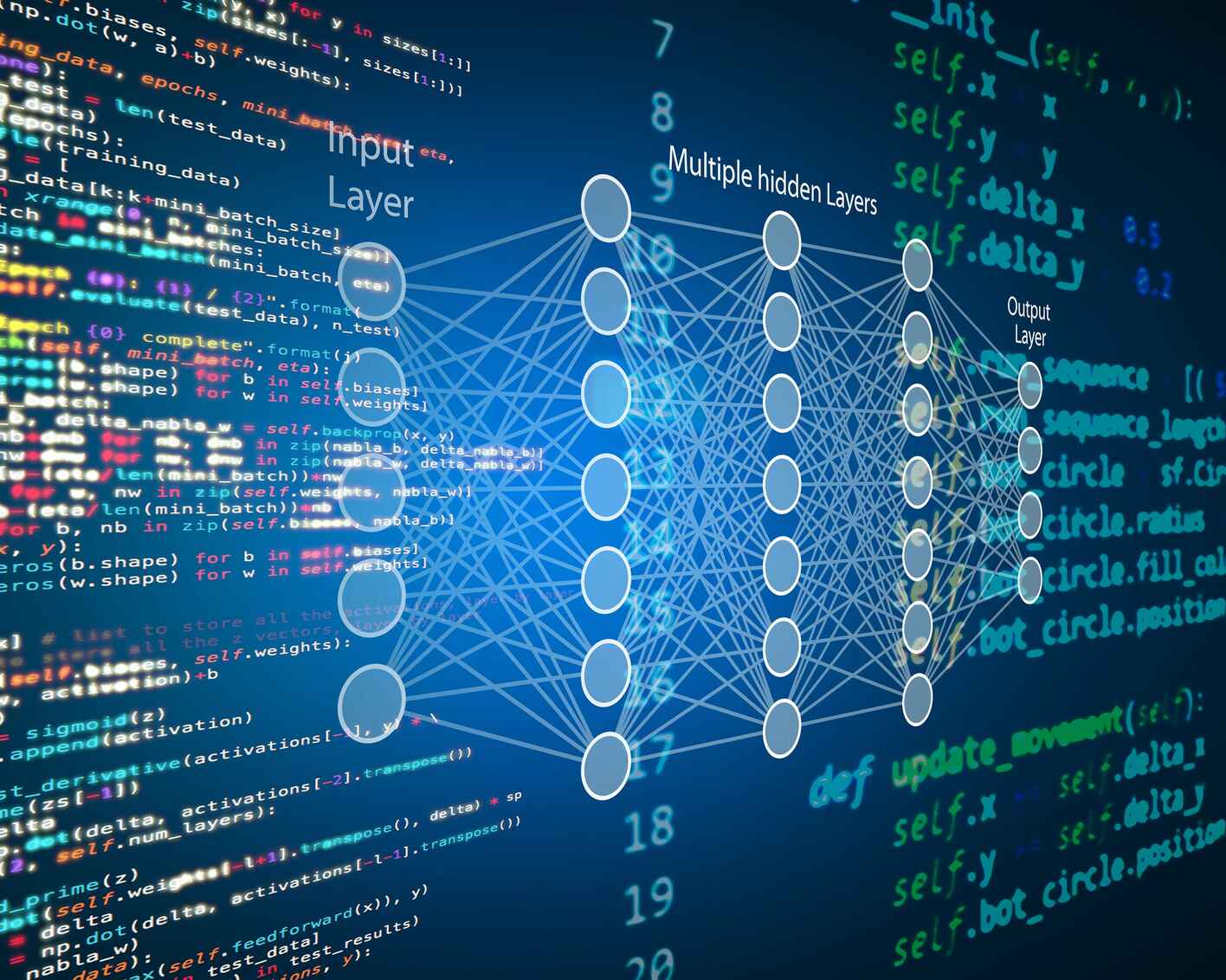 A visual representation of a neural network, showing an input layer, multiple hidden layers, and an output layer, overlaid with programming code in various colors.