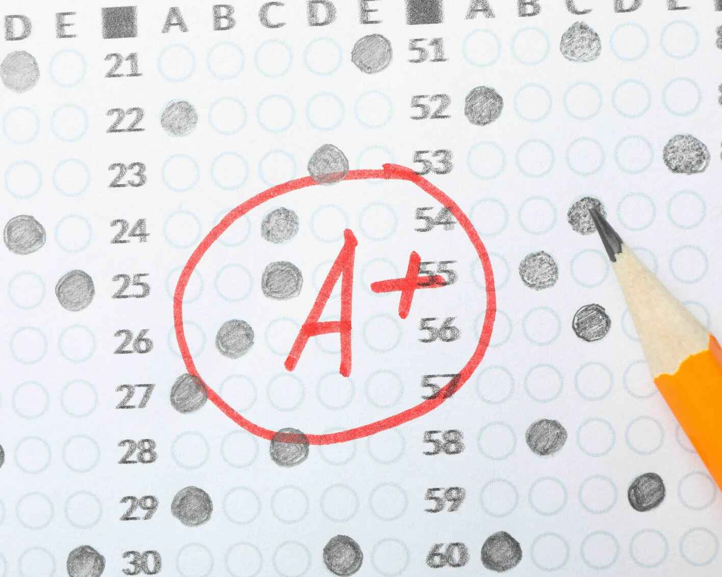 A+ test