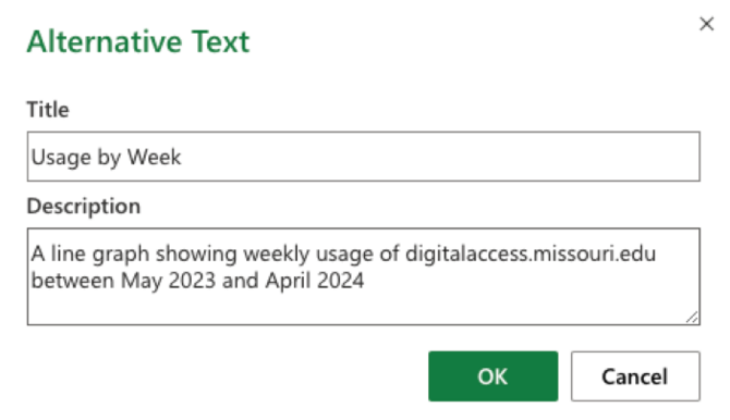 Alt text dialog box includes Title and Description.