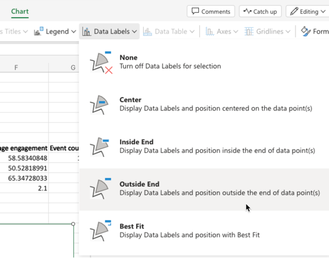 Data label display options include None, Center, Inside End, Outside End, and Best Fit.