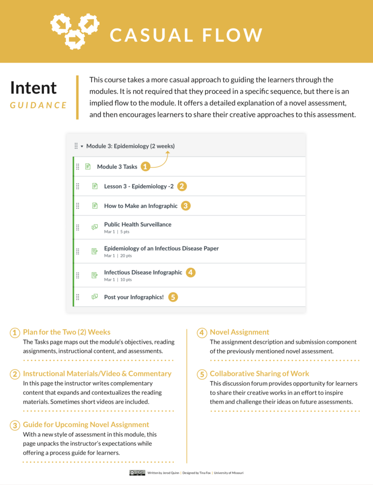 Screenshot of a PDF on Casual Flow