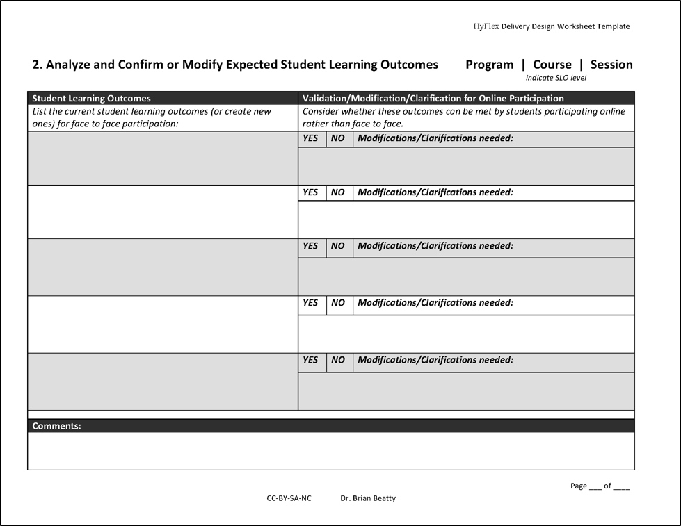 A figure displaying the Analyze and Confirm or Modify Expected Student Learning Outcomes Worksheet