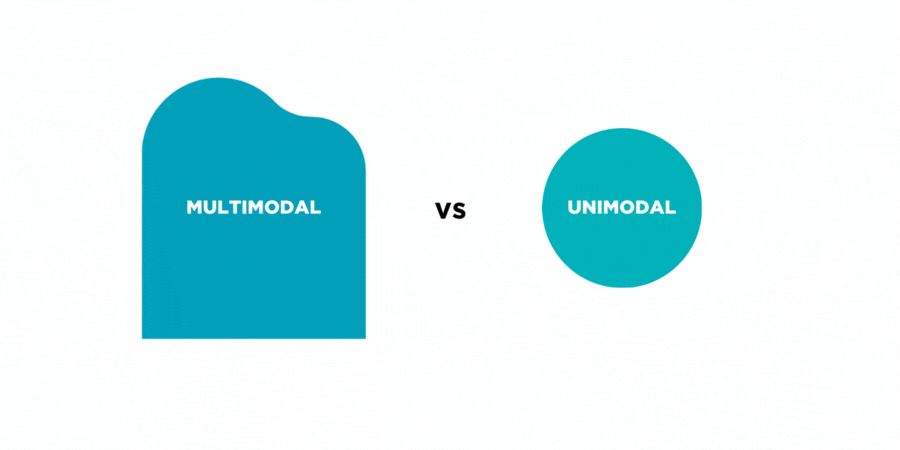 Multimodule is more dynamic than Unimodule learning