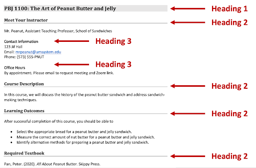A sample Word syllabus with headings labeled.