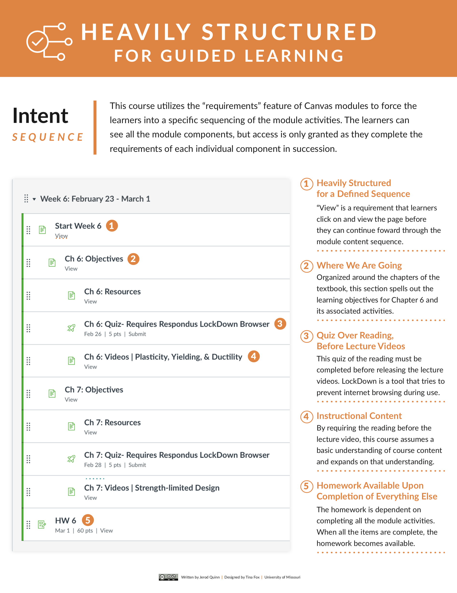 course work structure