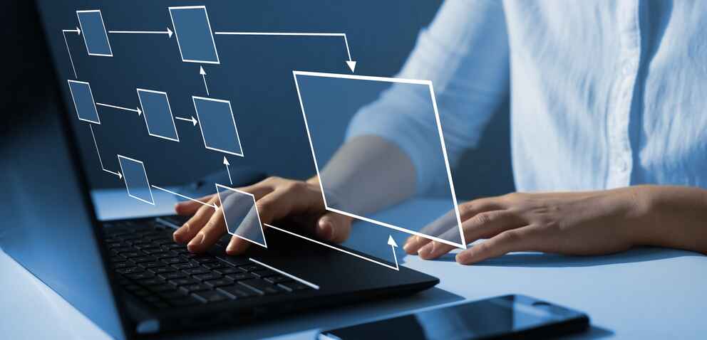 module workflow and organization
