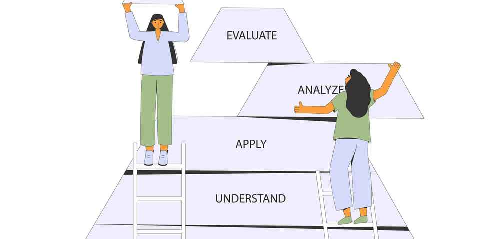 Blooms taxonomy